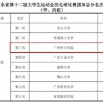 中超羽毛球赛事战报幼儿体育健康教育羽毛球俱乐部倡议书最新